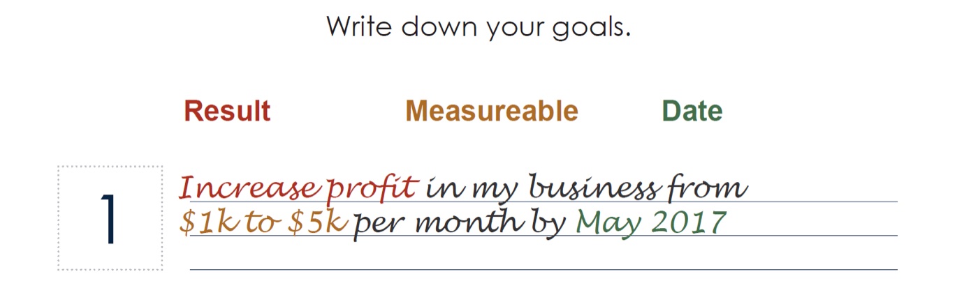 Goals page inside the planner