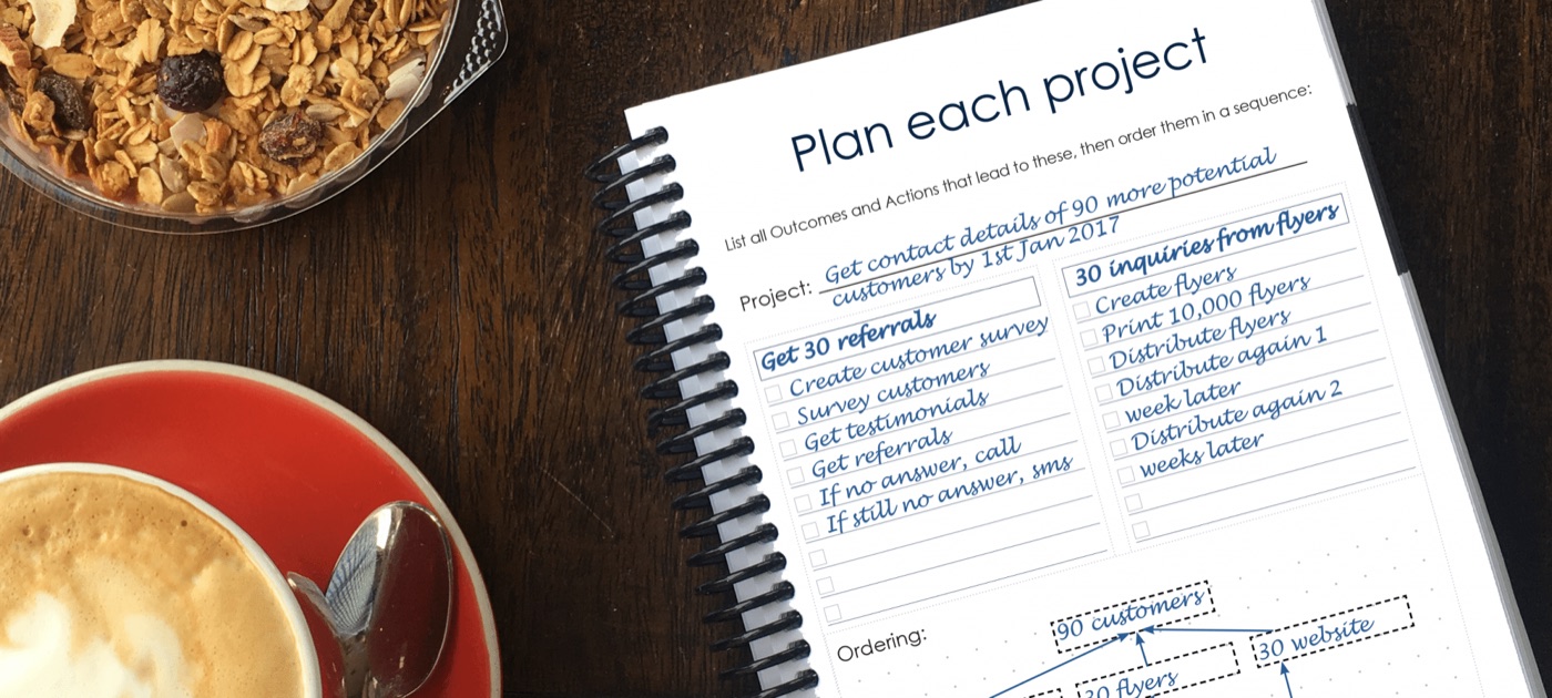 The Plan Do Win planner open — more pages